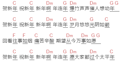 卓依婷《贺新年》吉他谱C调和弦谱(txt)1