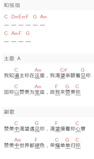盛晓玫《赞美中遇见你》吉他谱C调和弦谱(txt)1