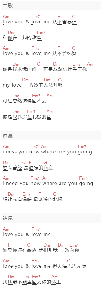 卢西《赤道和北极》吉他谱C调和弦谱(txt)1