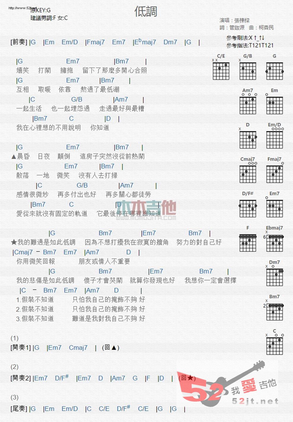 张栋梁《低调》吉他谱C调和弦谱(txt)1