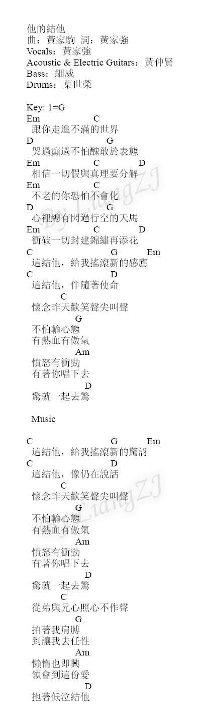 Beyond《他的结他》吉他谱C调和弦谱(txt)1
