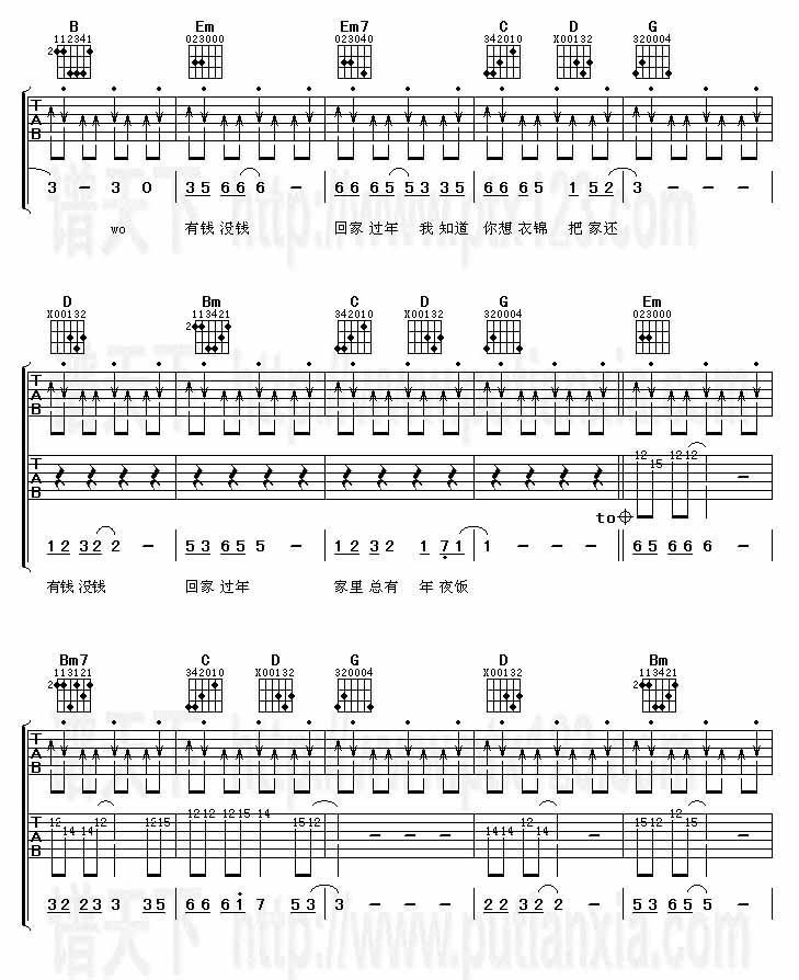 王宝强《有钱没钱回家过年》吉他谱G调六线谱(图)1
