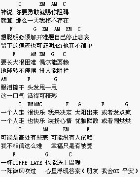梁咏琪《神说》吉他谱C调和弦谱(txt)1
