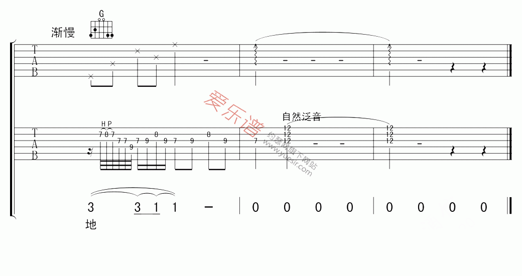 苏遇《让我为你唱一首安静的歌》吉他谱G调六线谱(图)1
