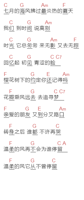 解冻乐队《挽风》吉他谱C调和弦谱(txt)1