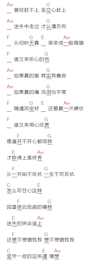 林峰《所谓理想》吉他谱C调和弦谱(txt)1