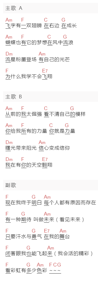 林俊杰,张靓颖《我飞故我在》吉他谱C调和弦谱(txt)1