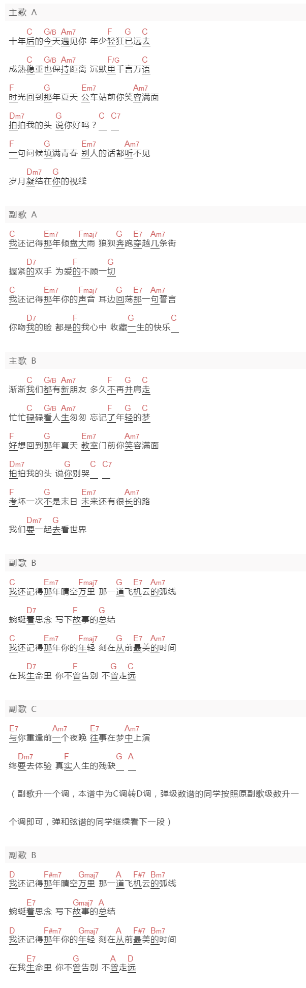 梁静茹《我还记得》吉他谱C调和弦谱(txt)1