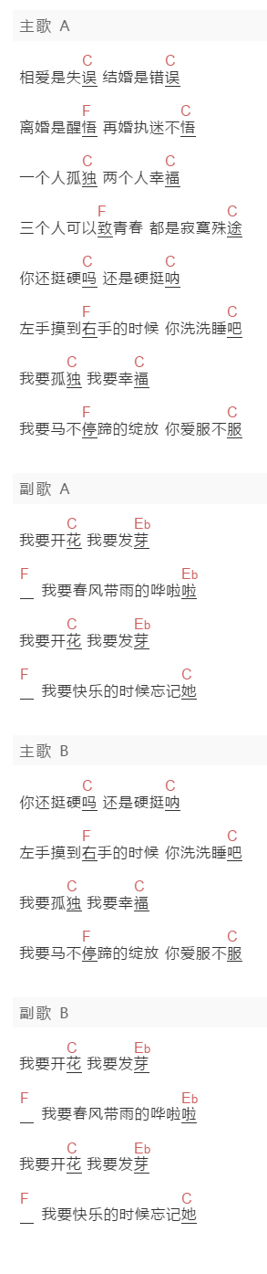 二手玫瑰《我要开花》吉他谱C调和弦谱(txt)1