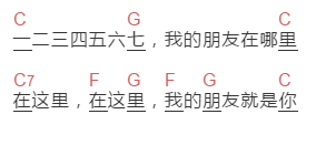 cc《我的朋友在哪里》吉他谱C调和弦谱(txt)1