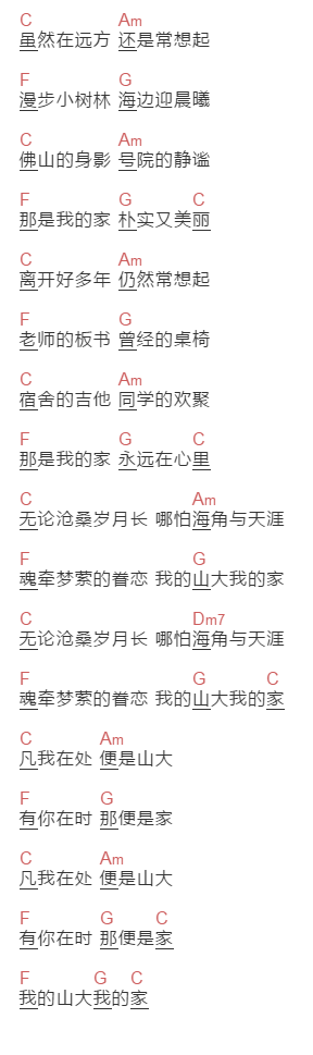 全体山大人《我的山大我的家》吉他谱C调和弦谱(txt)1
