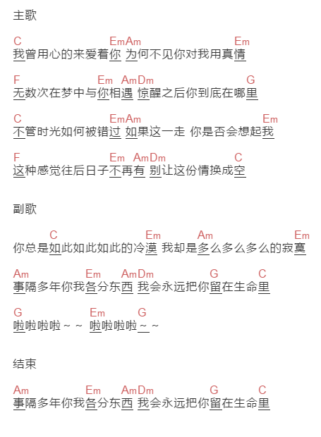 潘美辰《我曾用心的爱着你》吉他谱C调和弦谱(txt)1