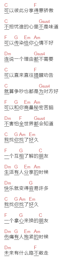 无印良品《我找你找了好久》吉他谱C调和弦谱(txt)1