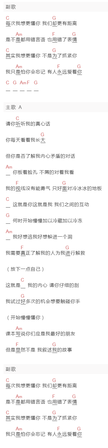 潘玮柏,苏芮《我想更懂你》吉他谱C调和弦谱(txt)1