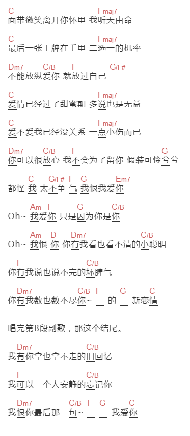 张惠妹《我恨我爱你》吉他谱C调和弦谱(txt)1