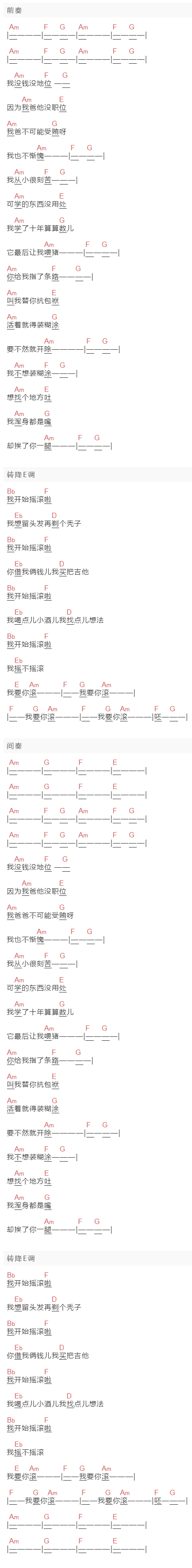 王宝,正午时光《我开始摇滚了》吉他谱C调和弦谱(txt)1