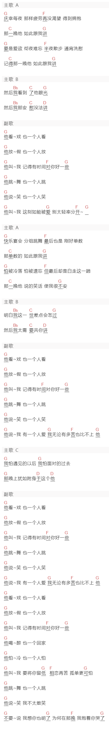 陈奕迅《他一个人》吉他谱C调和弦谱(txt)1