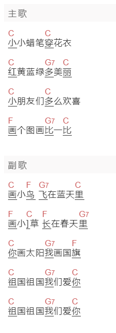 儿歌《祖国祖国我们爱你》吉他谱C调和弦谱(txt)1