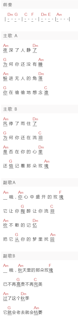 陈瑞《秋天的玫瑰》吉他谱C调和弦谱(txt)1