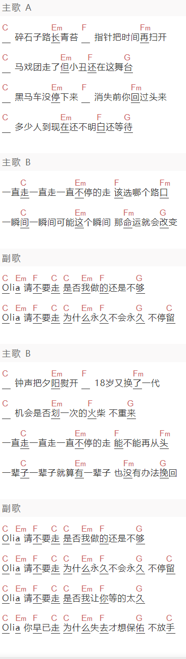 陶喆《olia》吉他谱C调和弦谱(txt)1