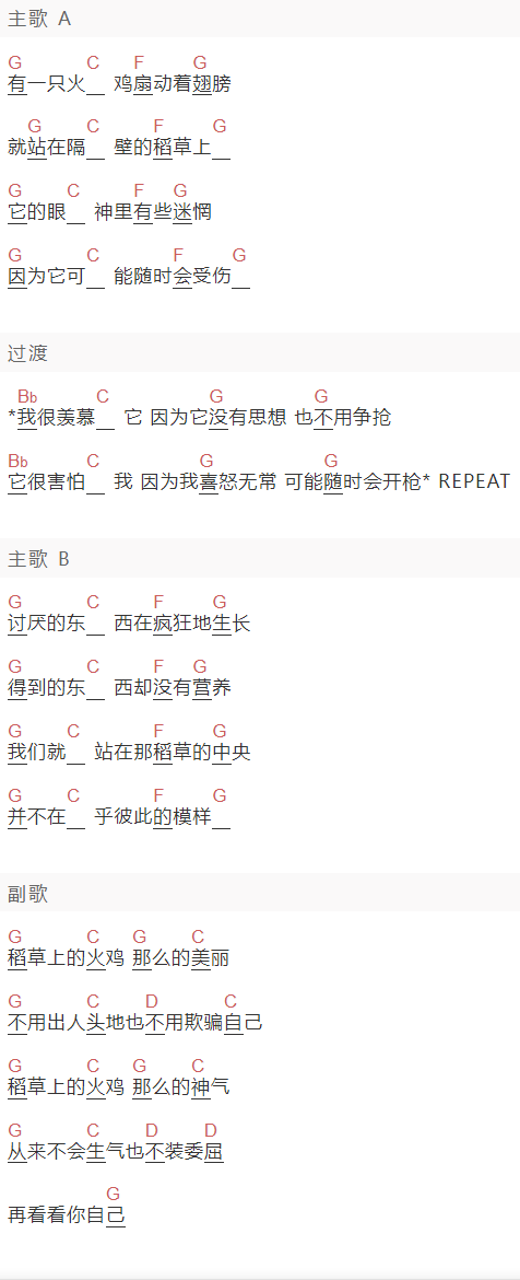 花儿乐队《稻草上的火鸡》吉他谱C调和弦谱(txt)1