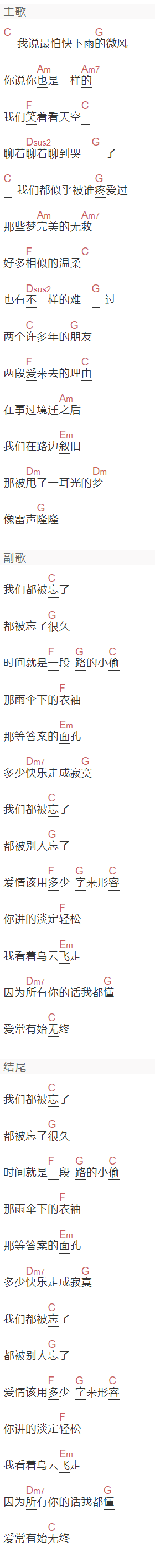 谢安琪《我们都被忘了》吉他谱C调和弦谱(txt)1