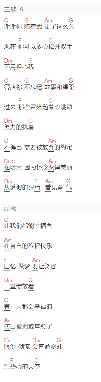 郭静《我们都能幸福着》吉他谱C调和弦谱(txt)1