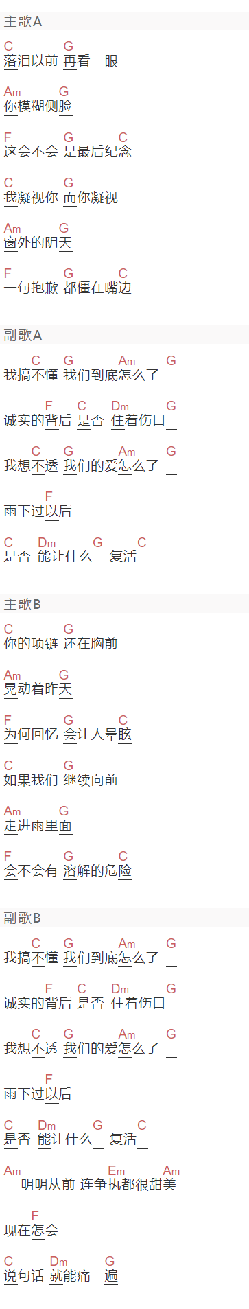 S.H.E《我们怎么了》吉他谱C调和弦谱(txt)1