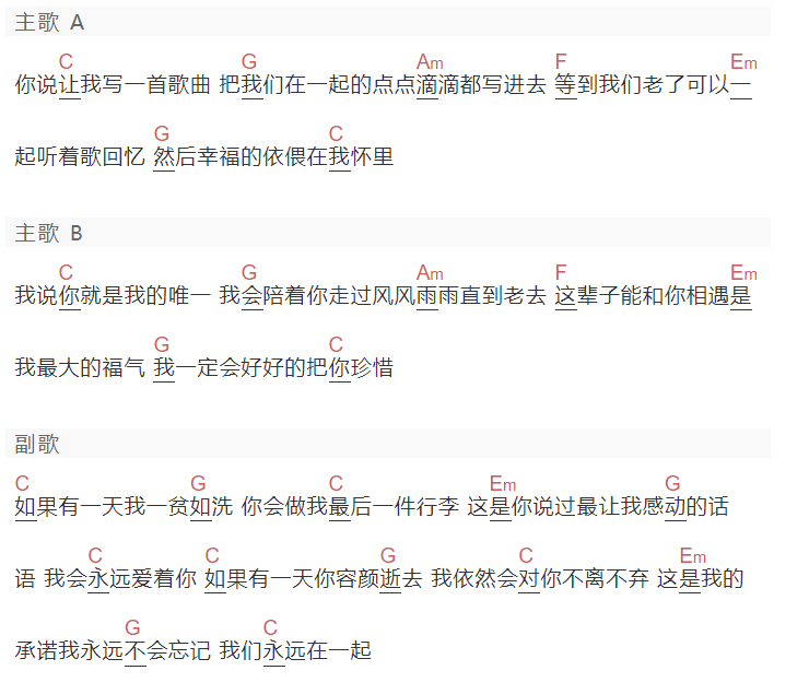 J伦子《我们永远在一起》吉他谱C调和弦谱(txt)1