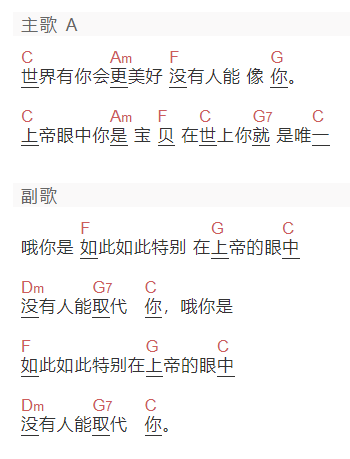 《你是唯一》吉他谱C调和弦谱(txt)1