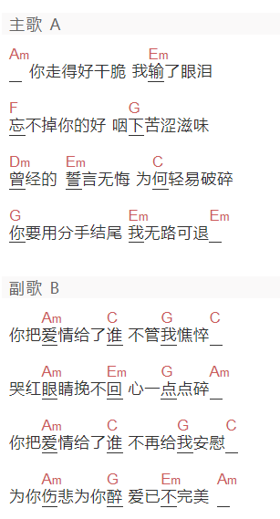 王强《你把爱情给了谁》吉他谱C调和弦谱(txt)1