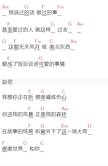 气运联盟《我想你正在听》吉他谱C调和弦谱(txt)1