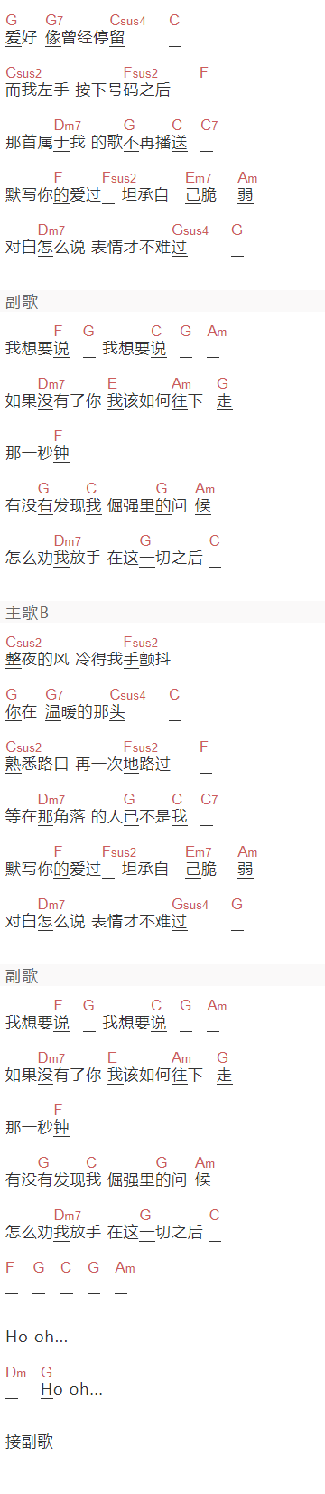 蔡旻佑《我想要说》吉他谱C调和弦谱(txt)1