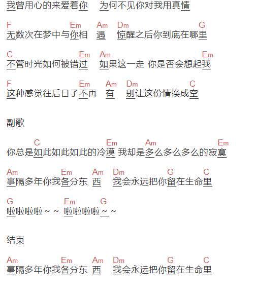 潘美辰《我曾用心的来爱着你》吉他谱C调和弦谱(txt)1