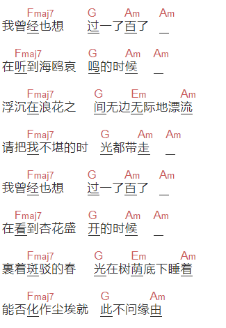 中岛美嘉《我曾经也想过一了百了》吉他谱C调和弦谱(txt)1
