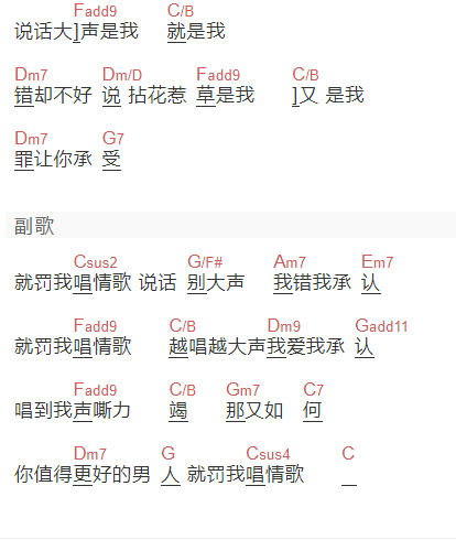吴克群《我有罪》吉他谱C调和弦谱(txt)1