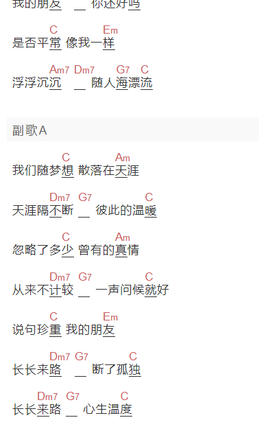 李健《我的朋友》吉他谱C调和弦谱(txt)1