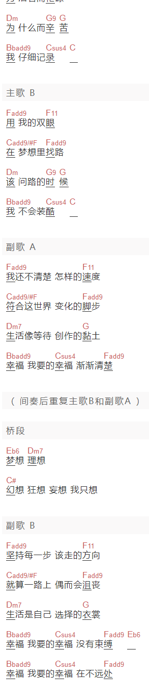 孙燕姿《我要的幸福》吉他谱C调和弦谱(txt)1