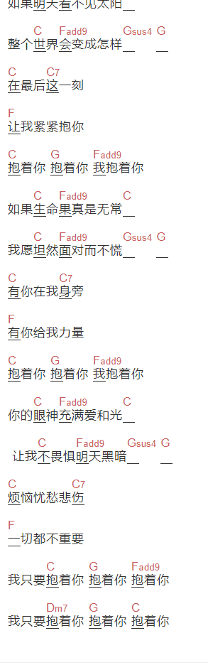 张震岳《抱着你》吉他谱C调和弦谱(txt)1