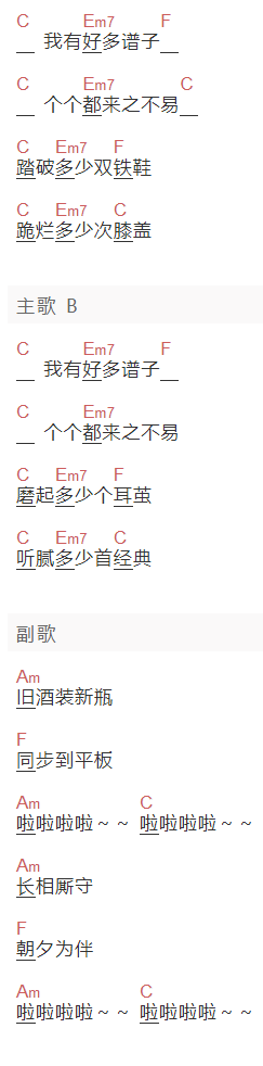 周季圣《数码宝贝》吉他谱C调和弦谱(txt)1