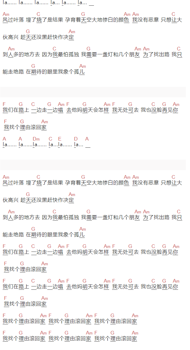 正午阳光《无处可去》吉他谱C调和弦谱(txt)1