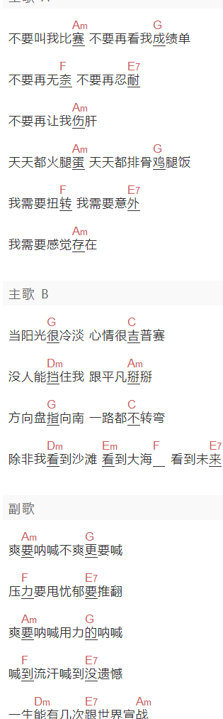 五月天《春天的呐喊》吉他谱C调_1