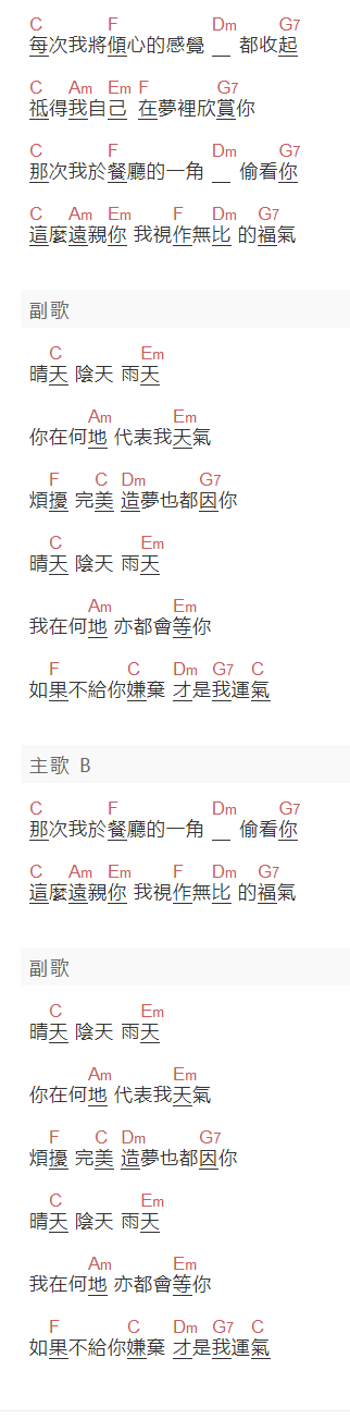 鄭中基《晴天阴天雨天》吉他谱C调和弦谱(txt)1