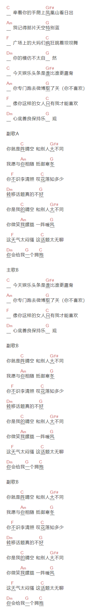 你样哥《晴空》吉他谱C调_1