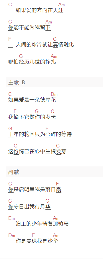 刘俊麟《曼珠沙华》吉他谱C调_1