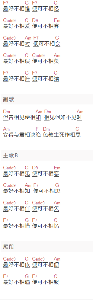 词：仓央嘉措 曲：栾树《最好不相见》吉他谱C调和弦谱(txt)1