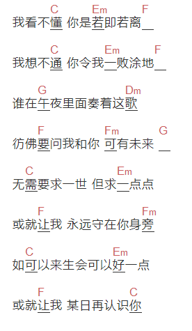 黄贯中《某日》吉他谱C调和弦谱(txt)1