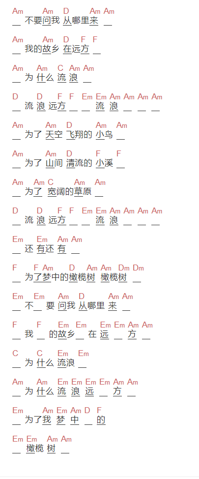 齐豫《橄榄树]》吉他谱C调和弦谱(txt)1