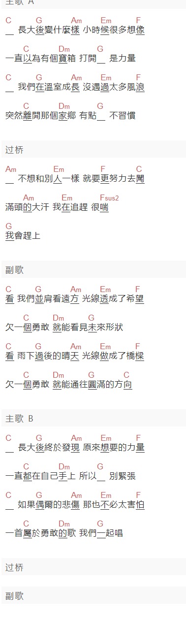 棉花糖《欠一个勇敢》吉他谱C调和弦谱(txt)1