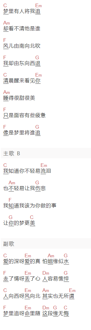 田震《水姻缘》吉他谱C调和弦谱(txt)1